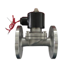 水管電磁閥門產品參考信息全解析 選型、應用與趨勢